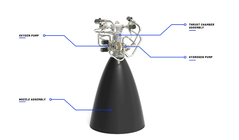 Image credit: Blue Origin